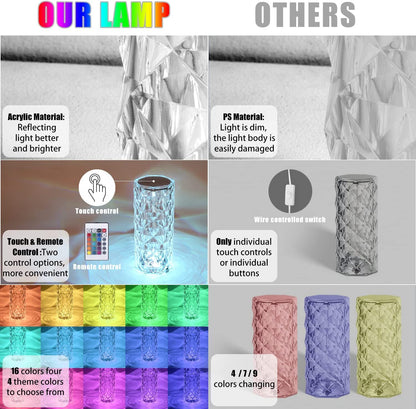 Rose Diamond Table Lamp RGB Atmosphere Light USB Charging Torch Lamp 16 Color.